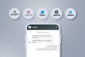 AI Ecommerce Business Models & Strategy